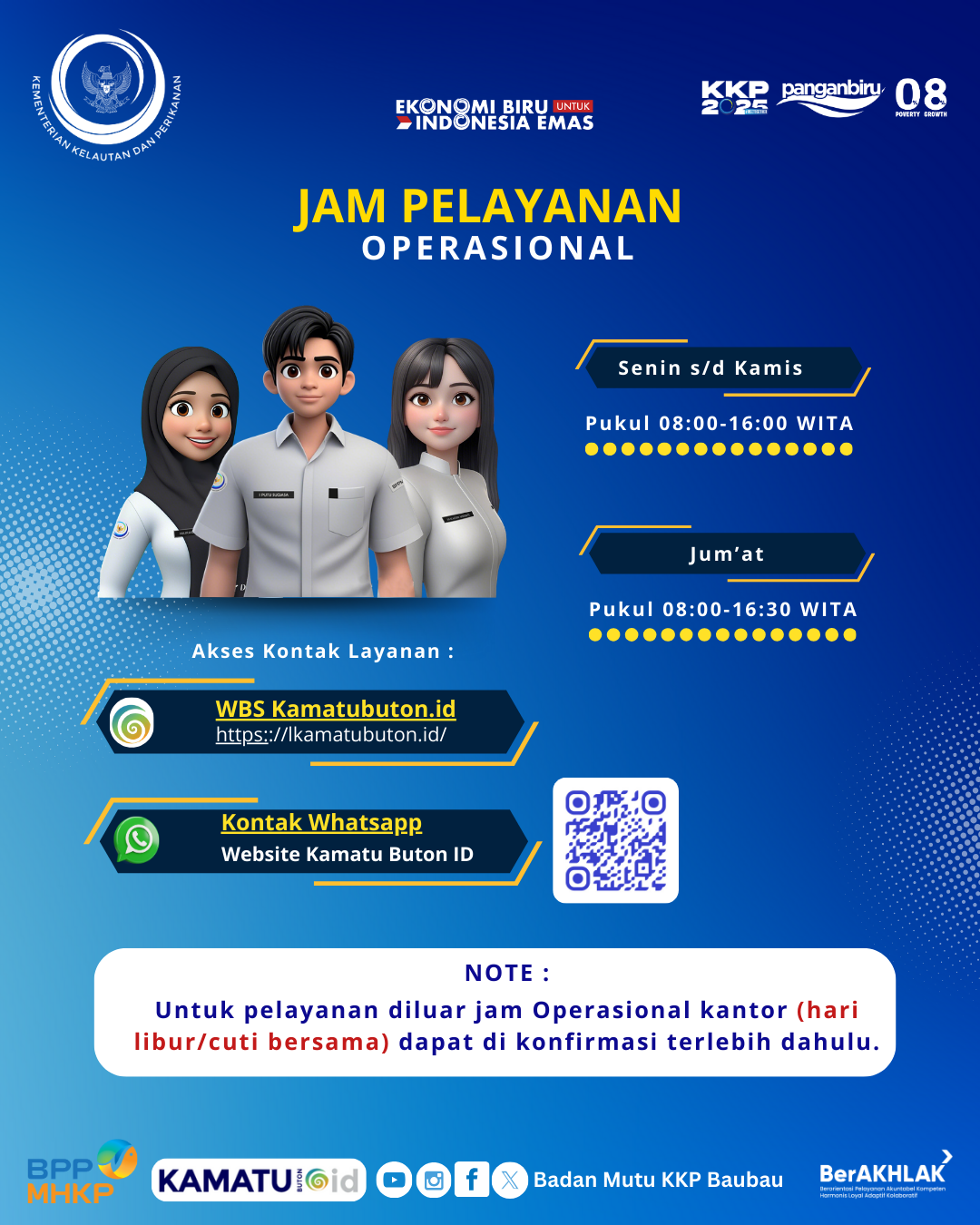 Layanan SPPMHKP Baubau