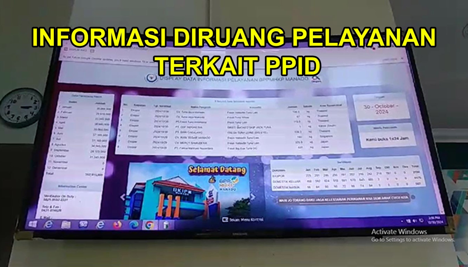 Informasi di Ruang Pelayanan Terkait PPID