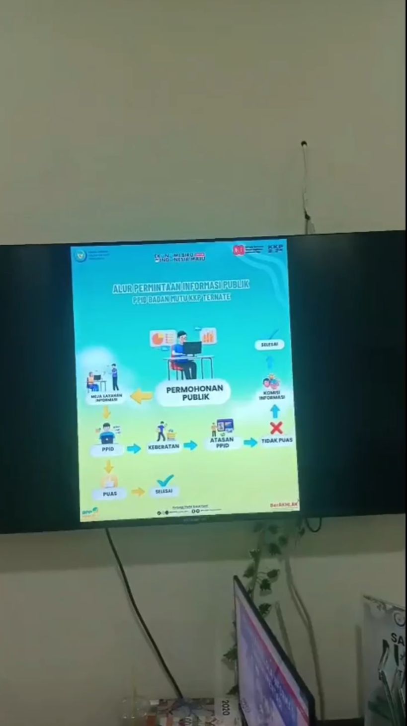 Menyediakan Audio Visual