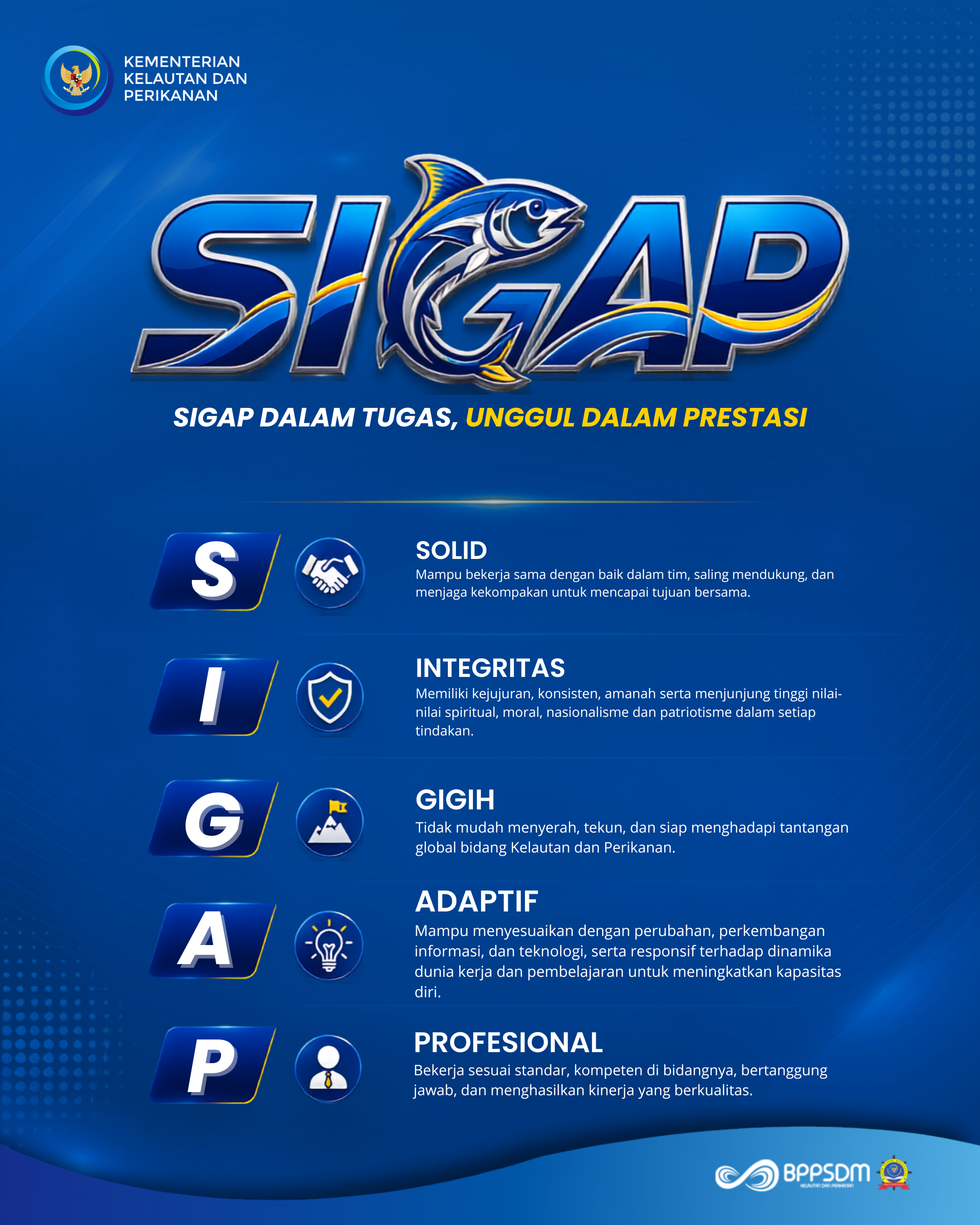 SIGAP - BUDAYA KERJA SUPM KOTA AGUNG