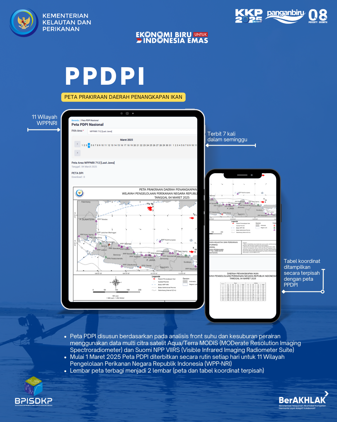 PPDPI TERBIT SETIAP HARI