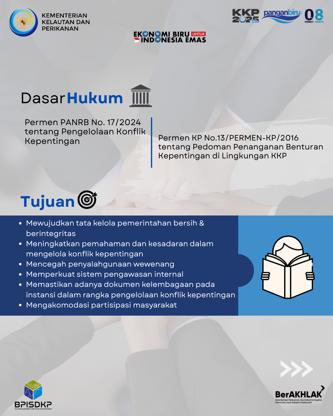 Dasar Hukum dan Tujuan pengelolaan