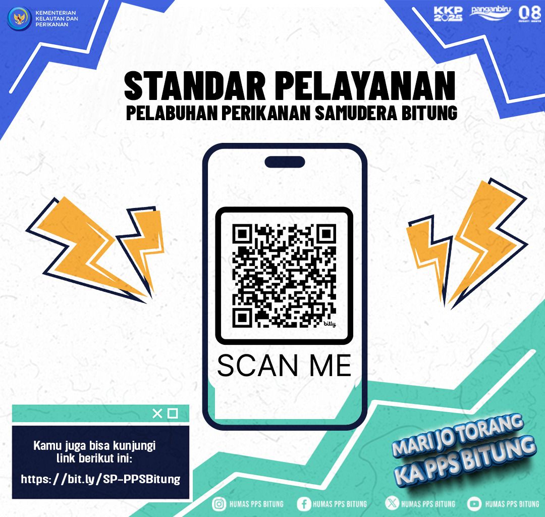 Standar Pelayanan PPS Bitung