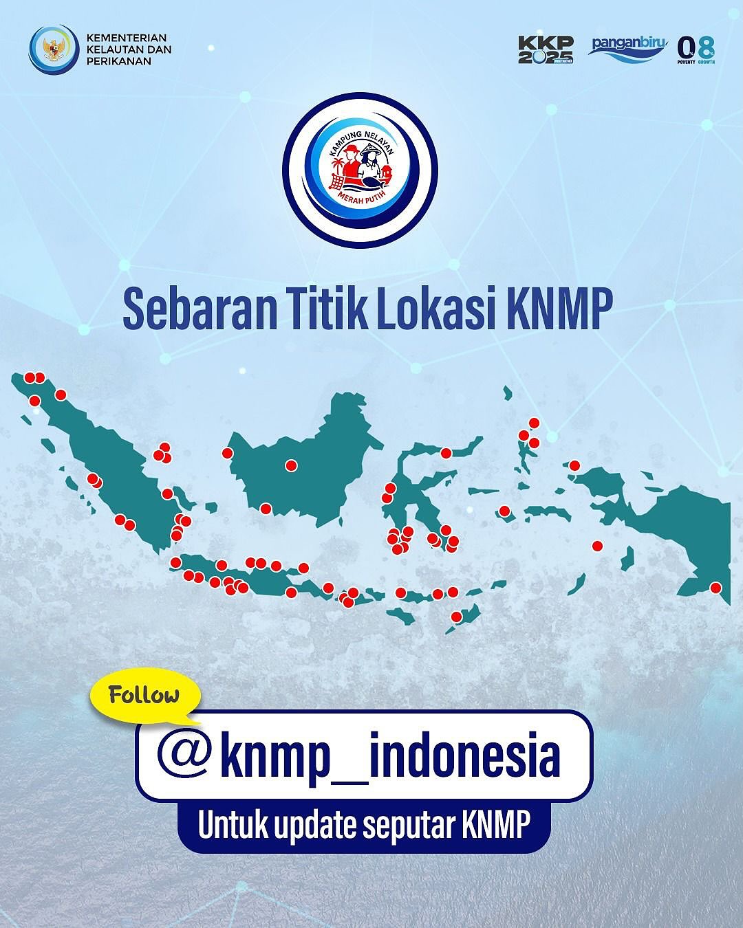 Peresmian 65 Lokasi Kampung Nelayan Merah Putih