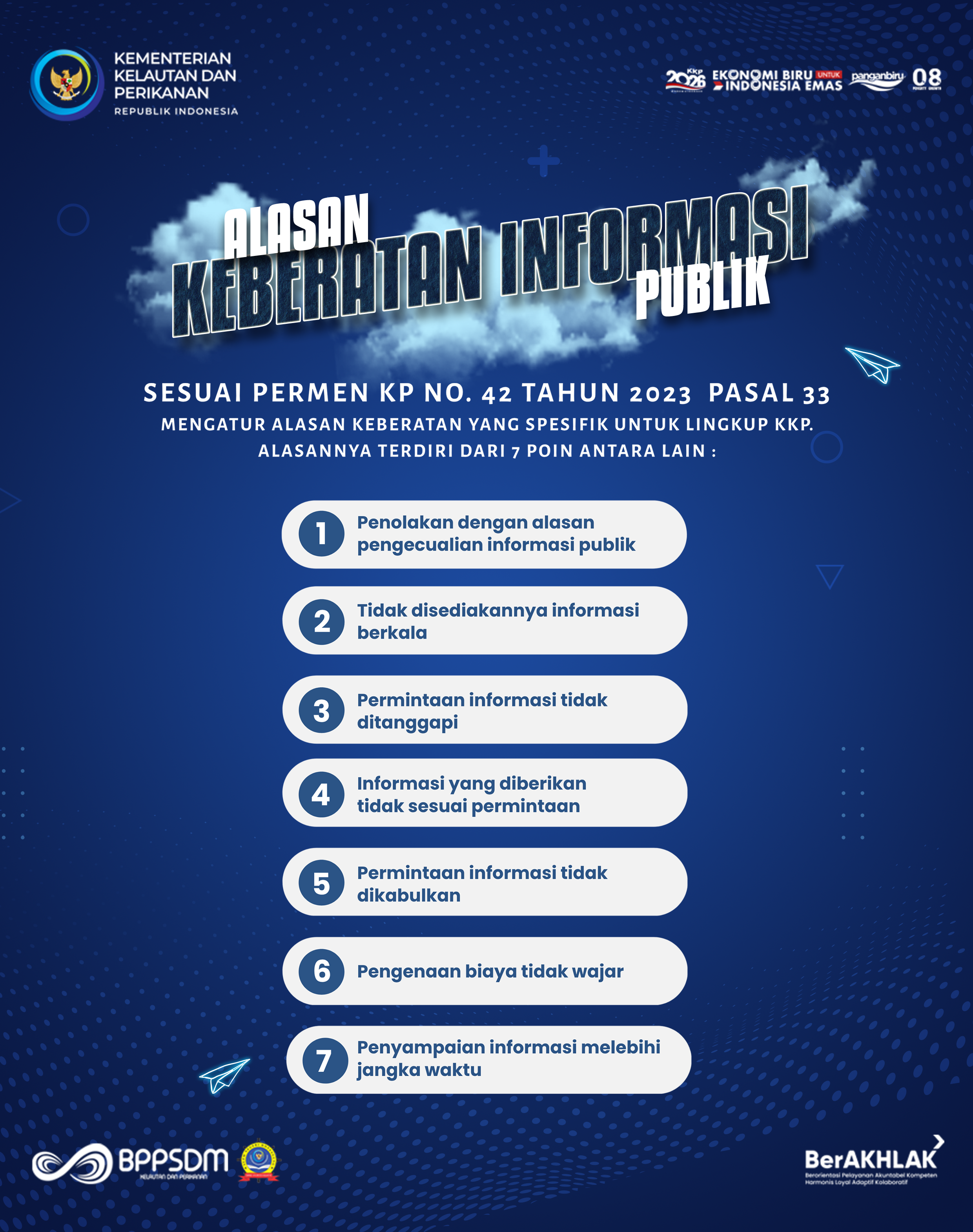 Alasan Keberatan atas Informasi Publik