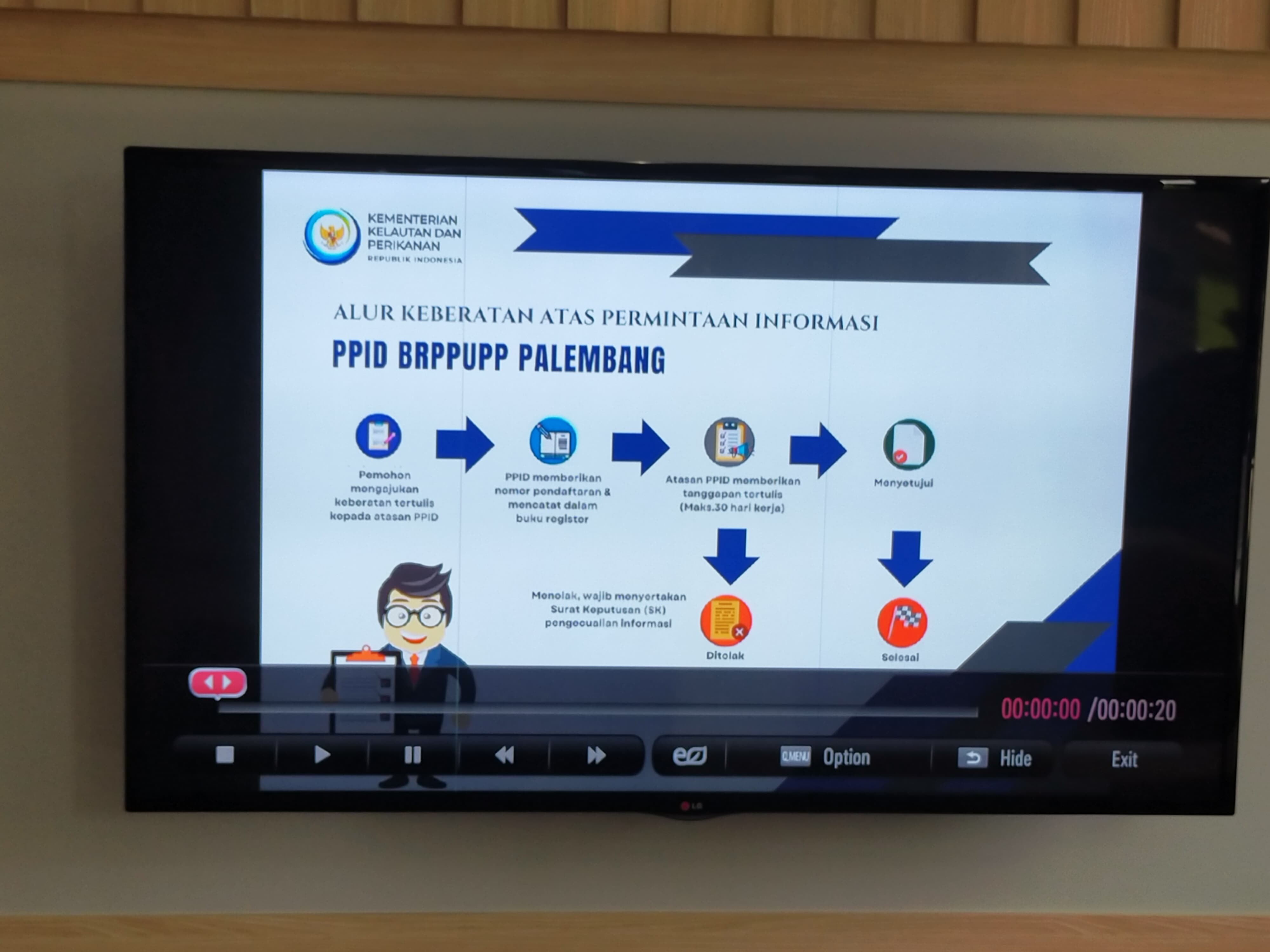 Alur Keberatan Informasi
