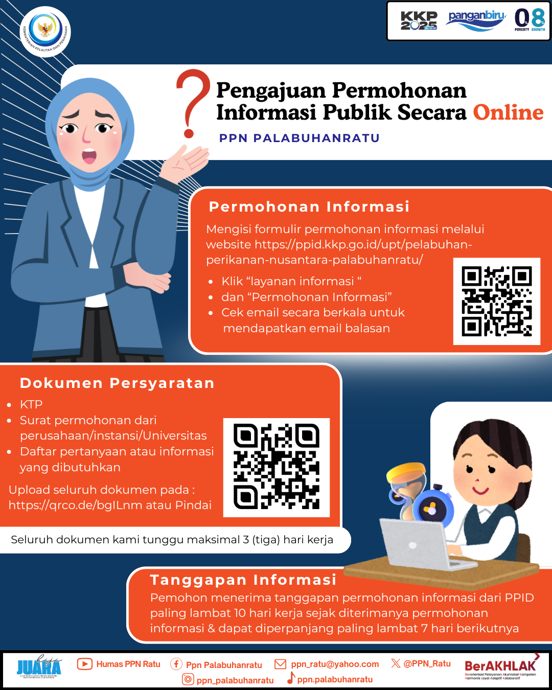 Alur Mekanisme Permohonan Informasi Publik Secara Online