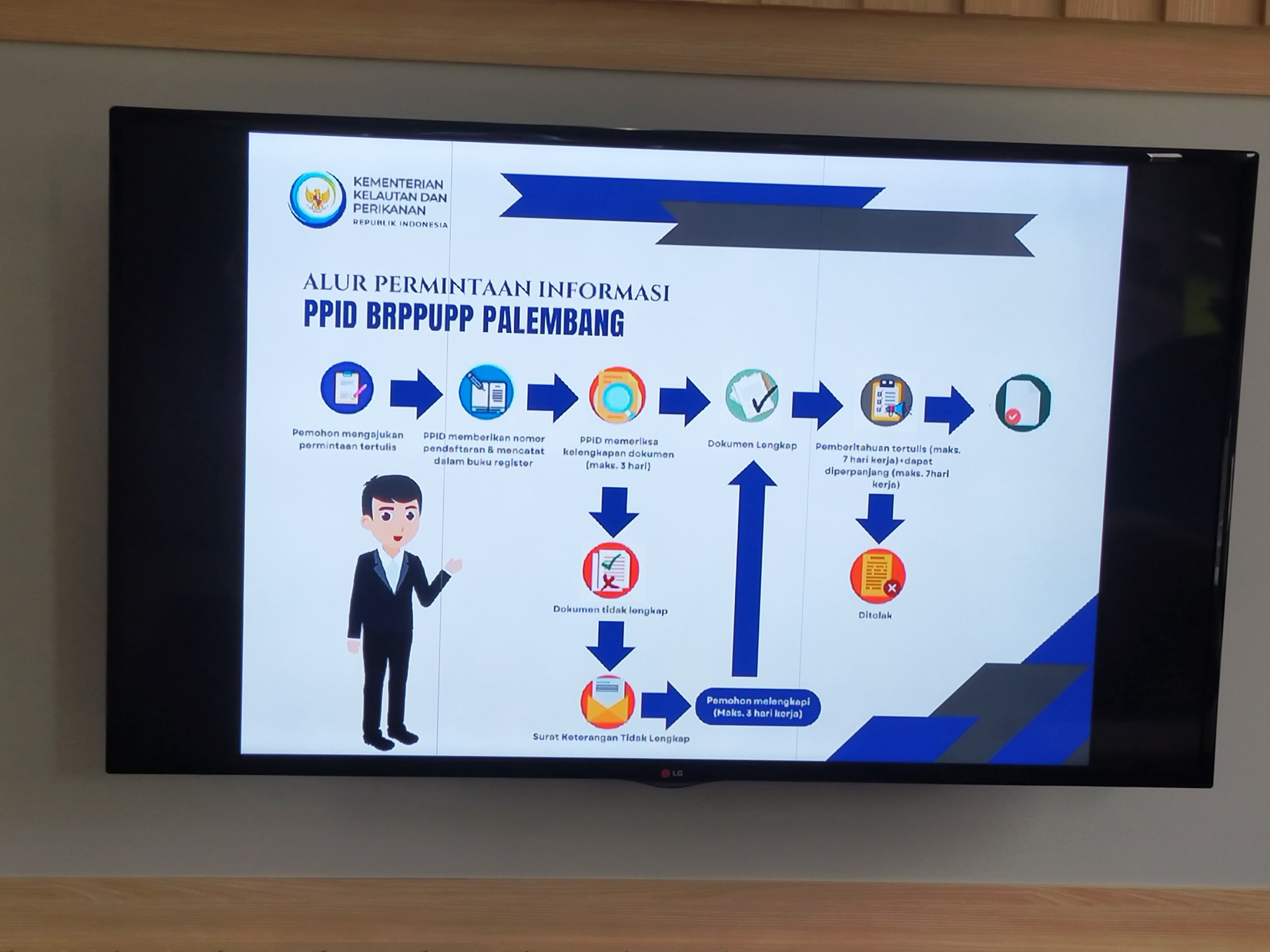 Alur Permintaan Informasi