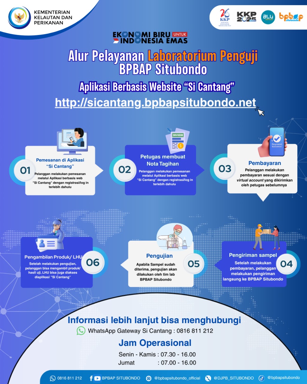Alur Pelayanan Laboratorium Penguji BPBAP Situbondo dengan Aplikasi Berbasis Webiste "Si Cantang"
