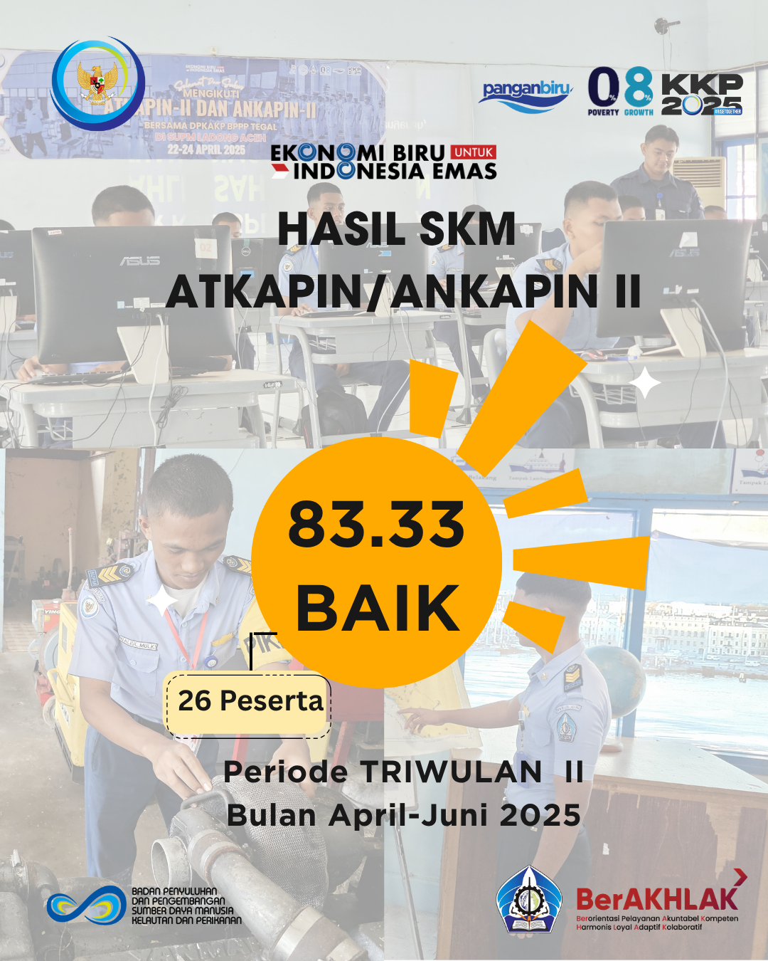 Hasil SKM TW II (ATKAPIN/ANKAPIN II)