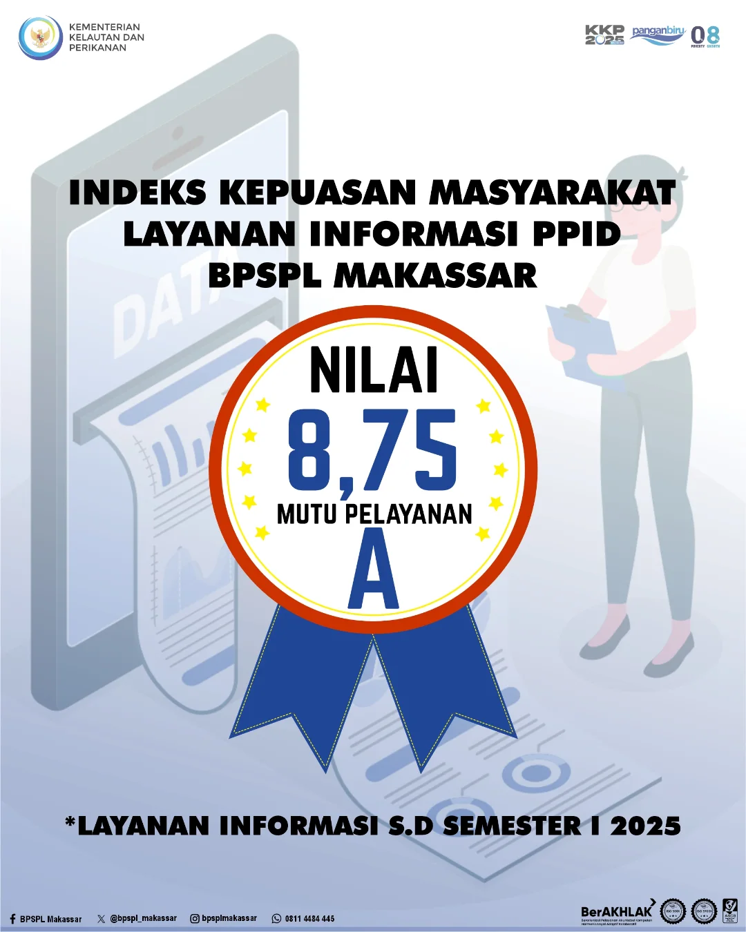 Indeks Kepuasan Masyarakat PPID Semester I Tahun 2025