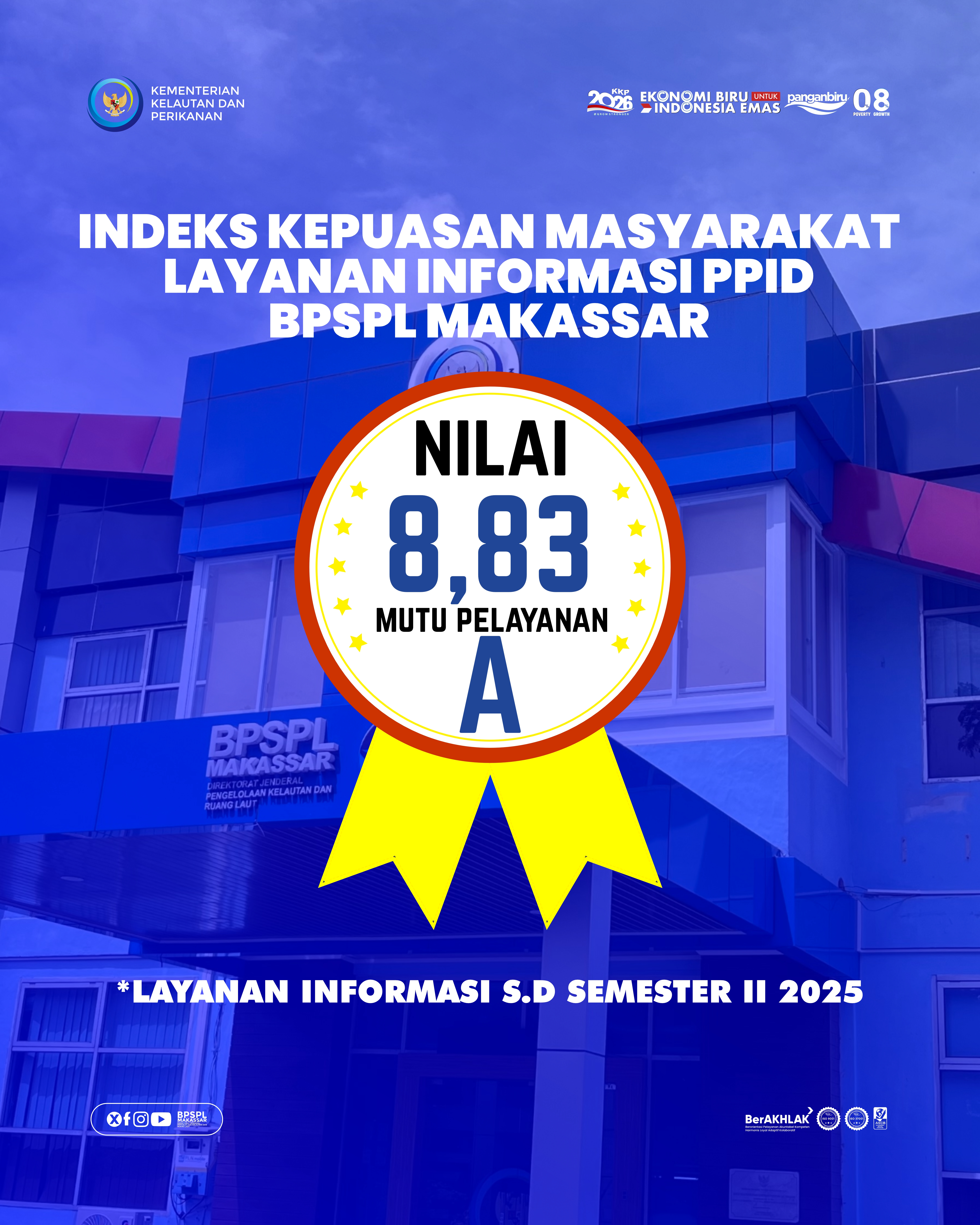 Indeks Kepuasan Masyarakat PPID Semester II Tahun 2025