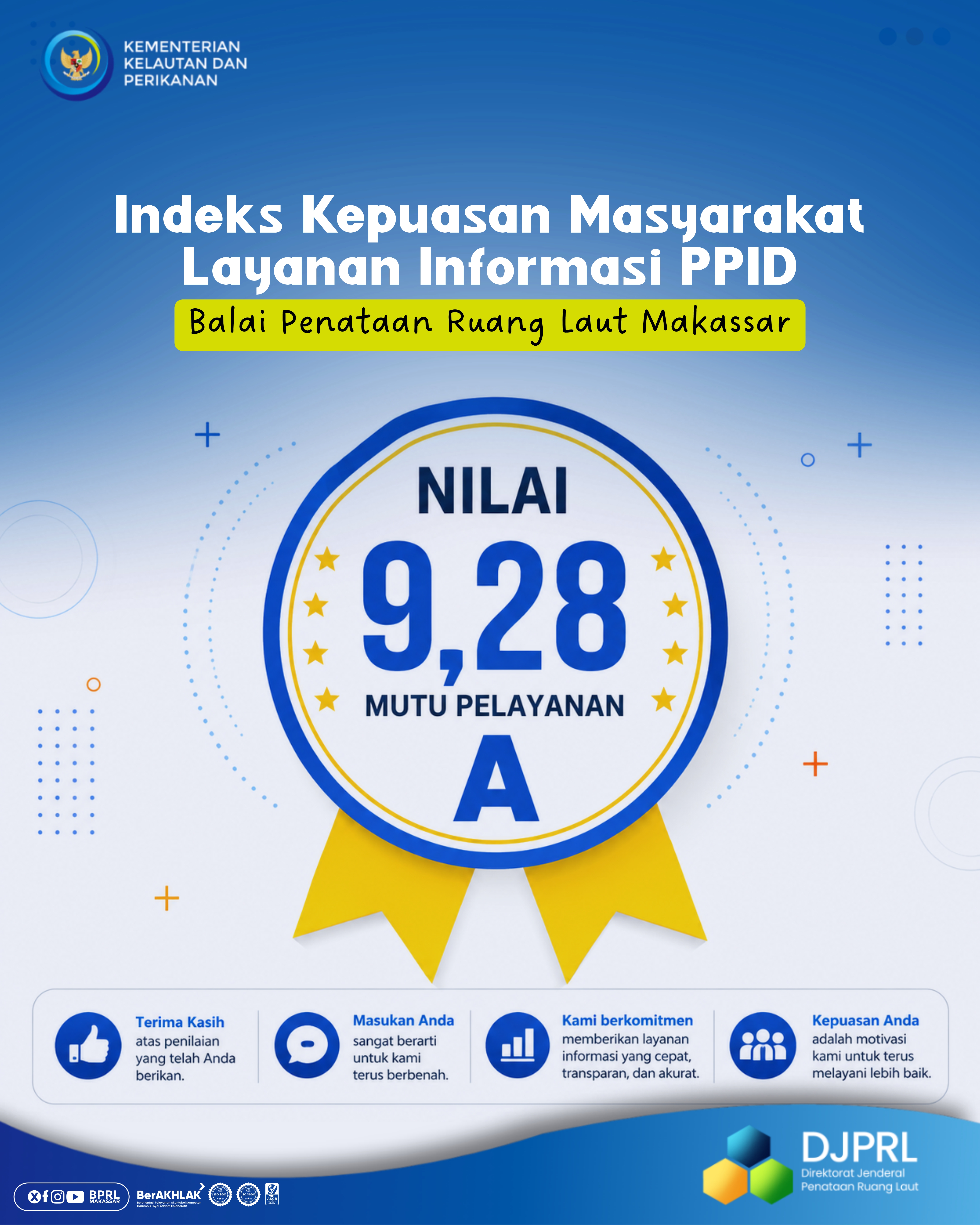 Indeks Kepuasan Masyarakat PPID BPRL Makassar Semester I Tahun 2026