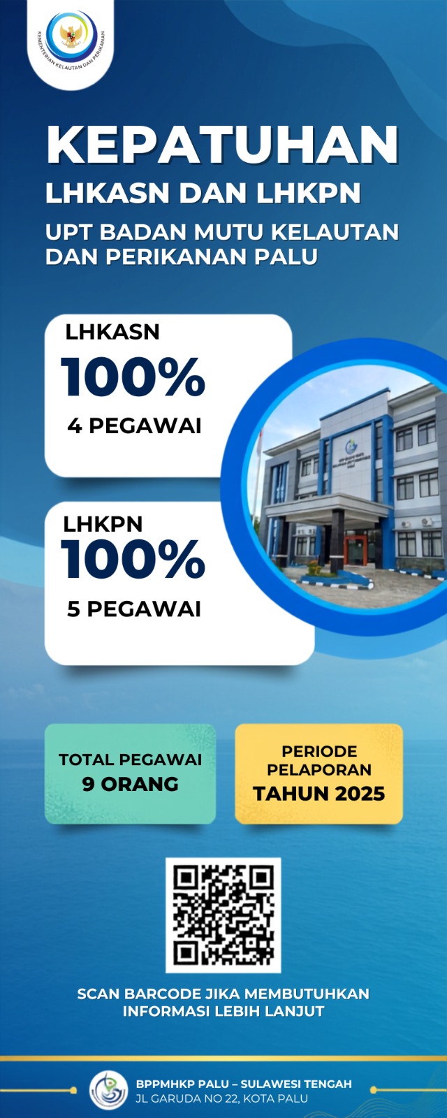 INFOGRAFIS LHKPN / LHKASN LINGKUP STASIUN PPMHKP PALU
