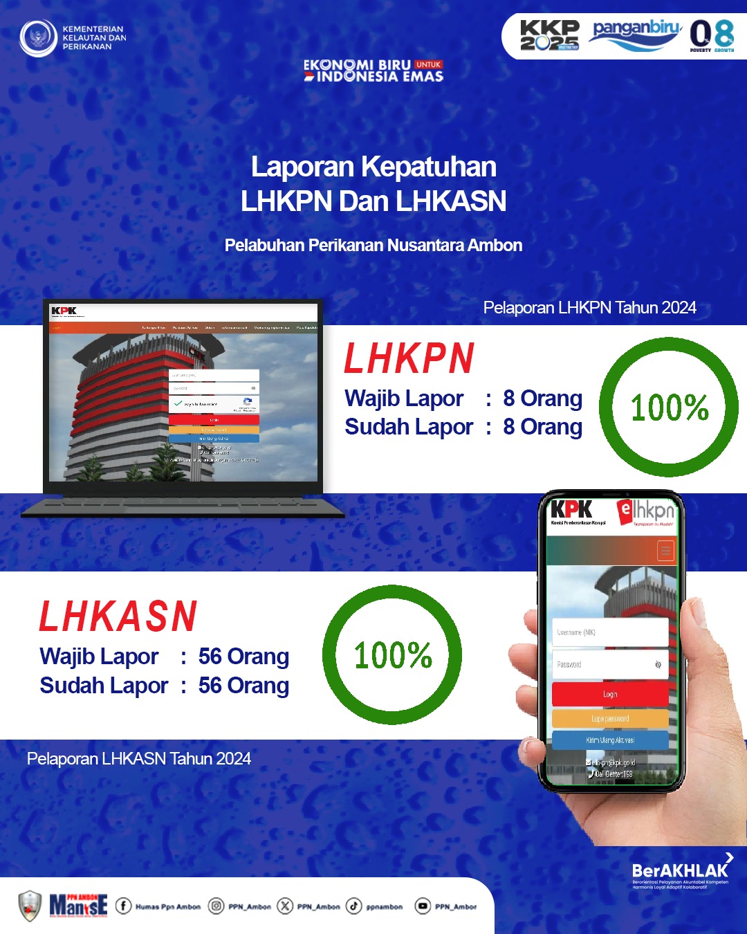 Infografis Laporan LHKPN dan LHKASN