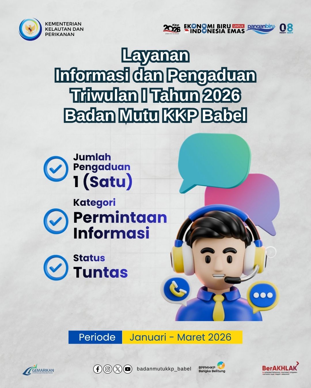Layanan Informasi dan Pengaduan Triwulan I Tahun 2026 Badan Mutu KKP Bangka Belitung