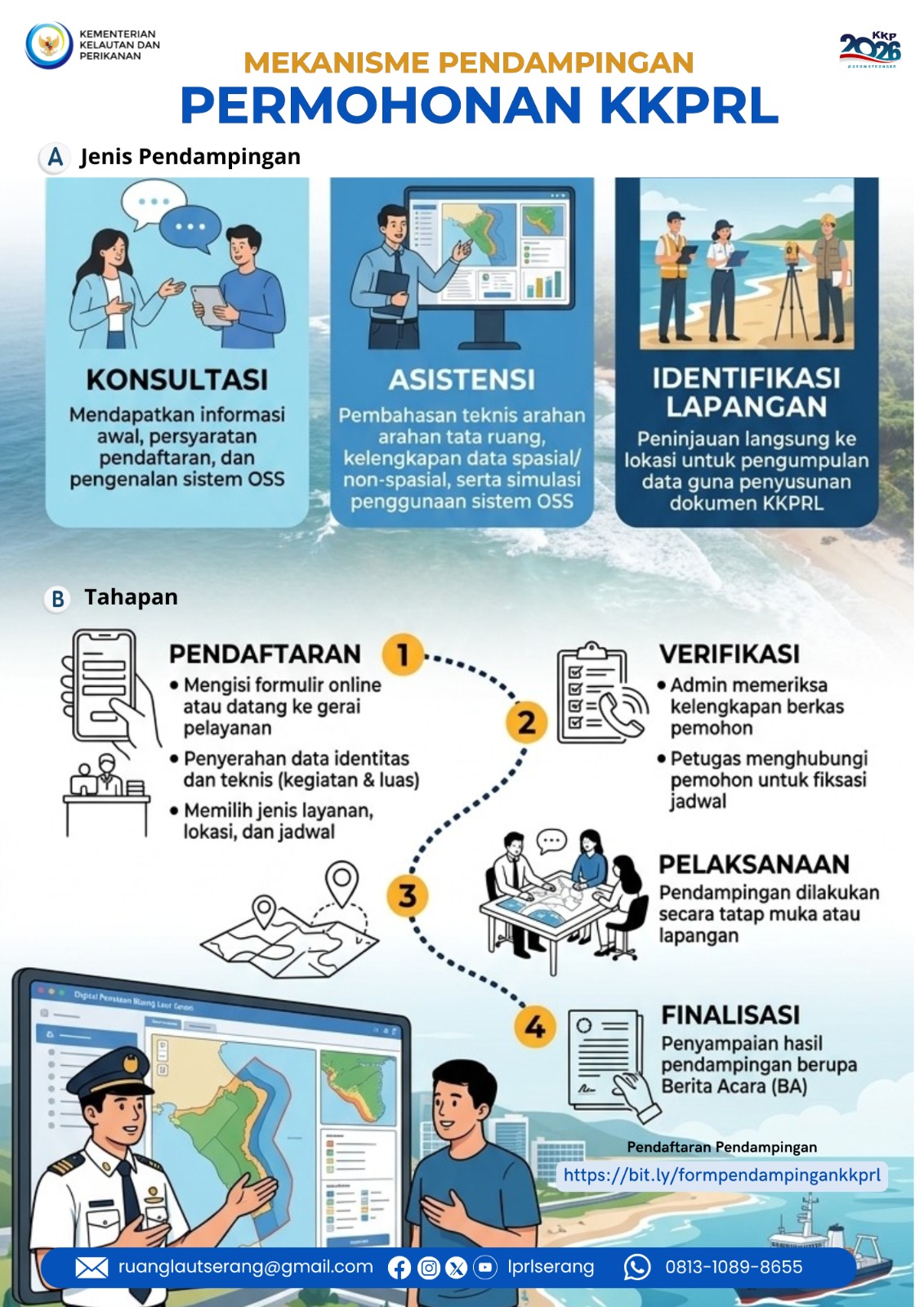 Mekanisme Pendampingan KKPRL