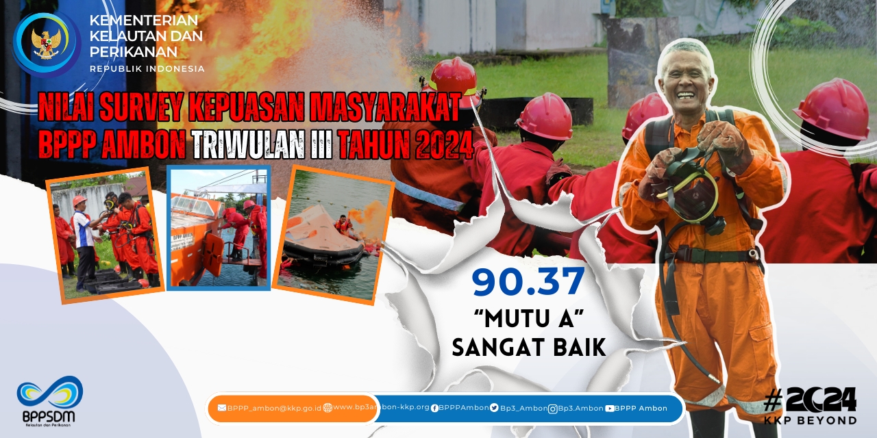 Nilai Survey Kepuasan Masyarakat  BPPP AMBON TRIWULAN III TAHUN 2024