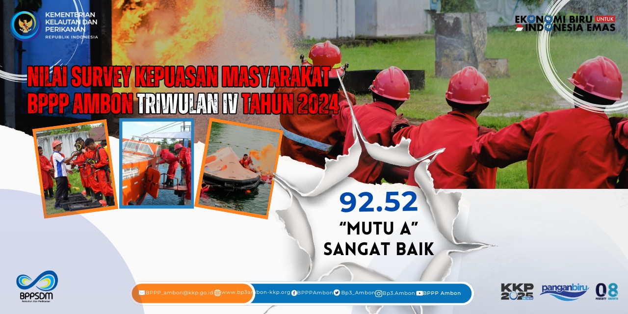Nilai Survey Kepuasan Masyarakat BPPP AMBON Triwulan IV Tahun 2024
