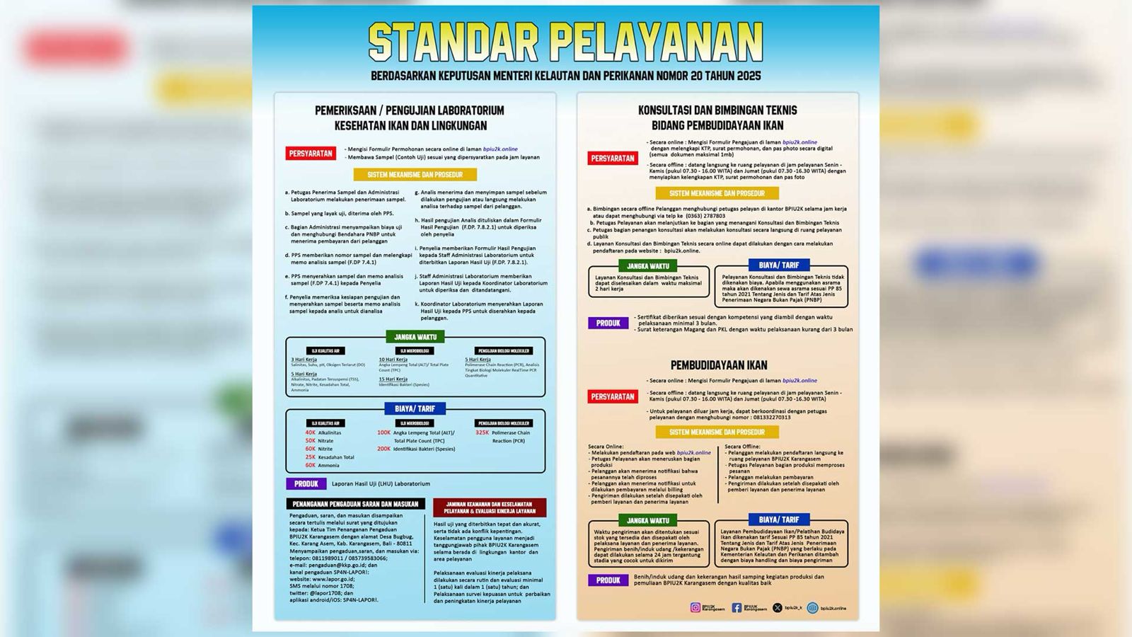 Standar Pelayanan