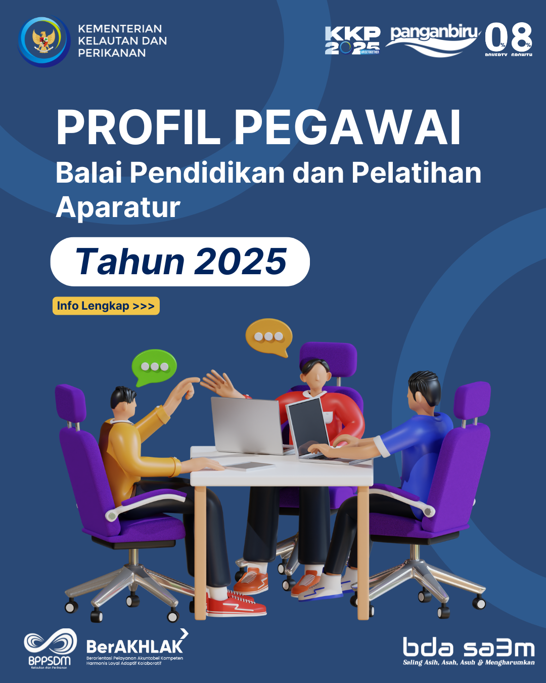 Kepegawaian BPPA Tahun 2025