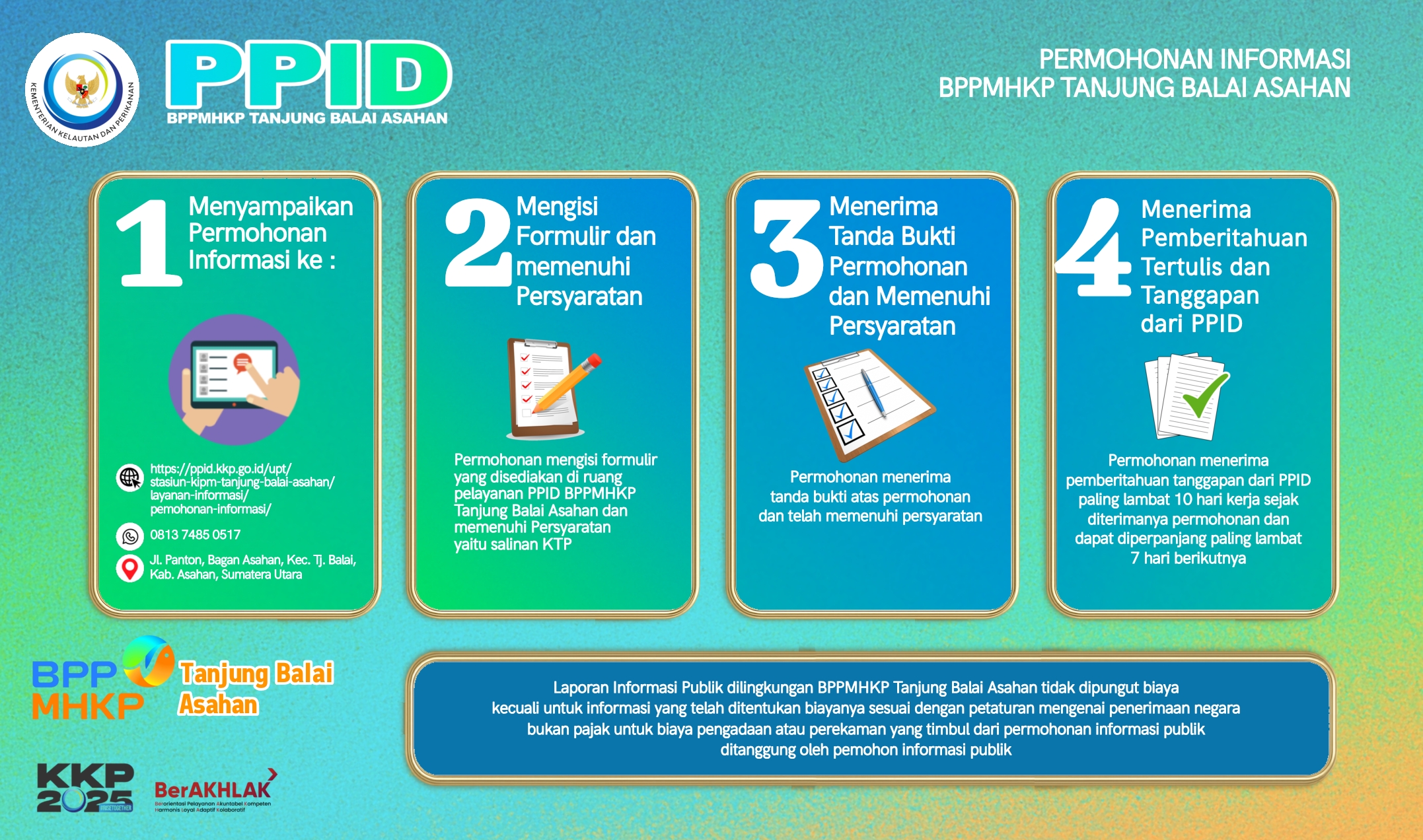 ALUR INFORMASI PPID