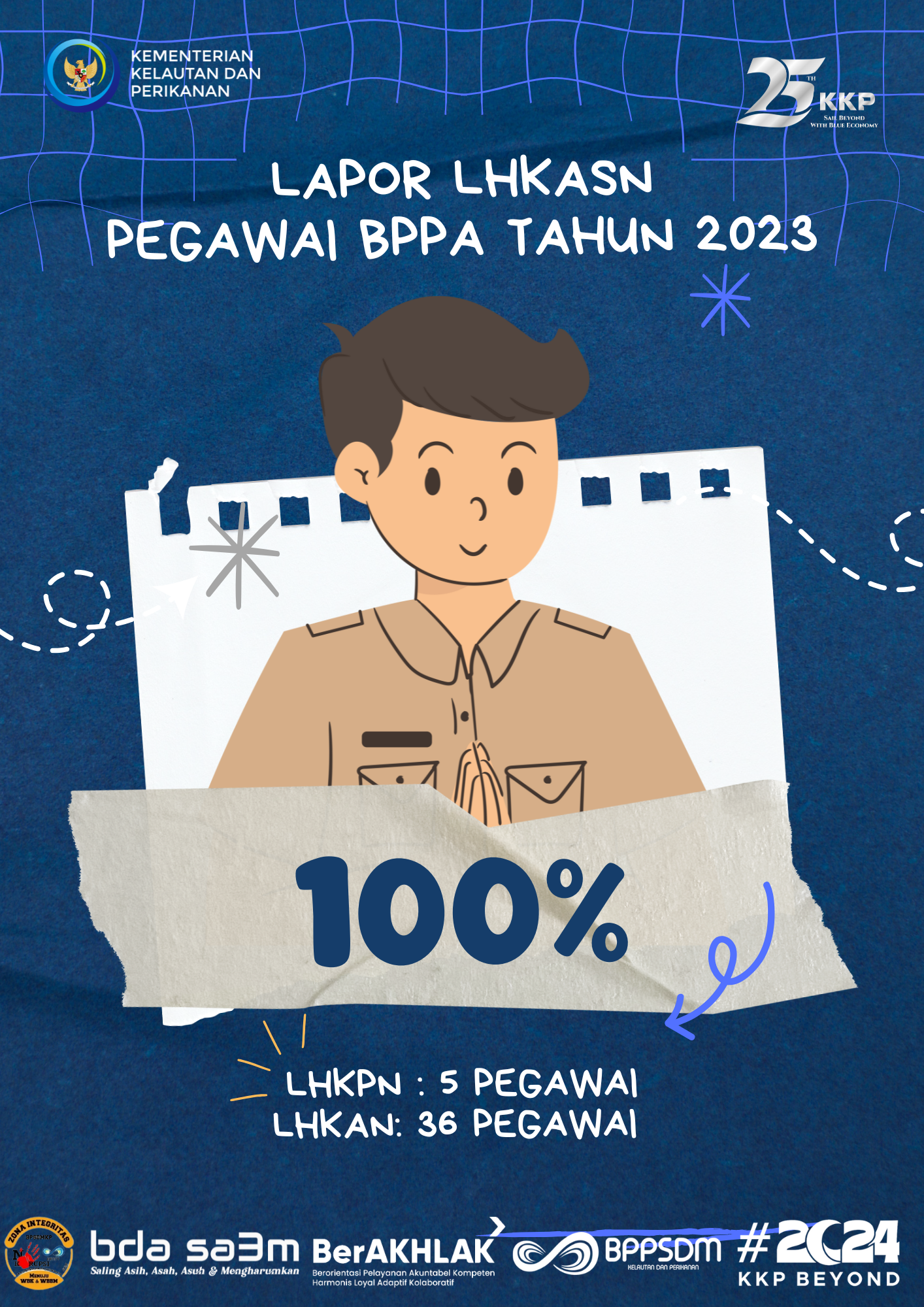 LHKSN BPPA Tahun 2023