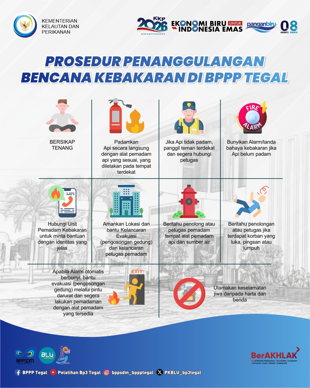 PROSEDUR PERINGATAN DINI DAN PROSEDUR EVAKUASI KEADAAN DARURAT