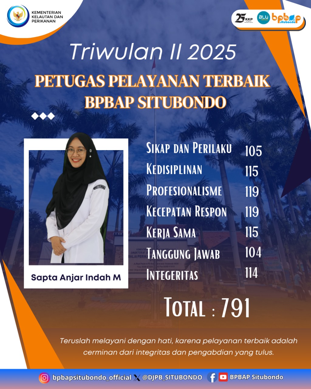 Pegawai Petugas Pelayanan Terbaik Triwulan II Tahun 2025 BPBAP Situbondo