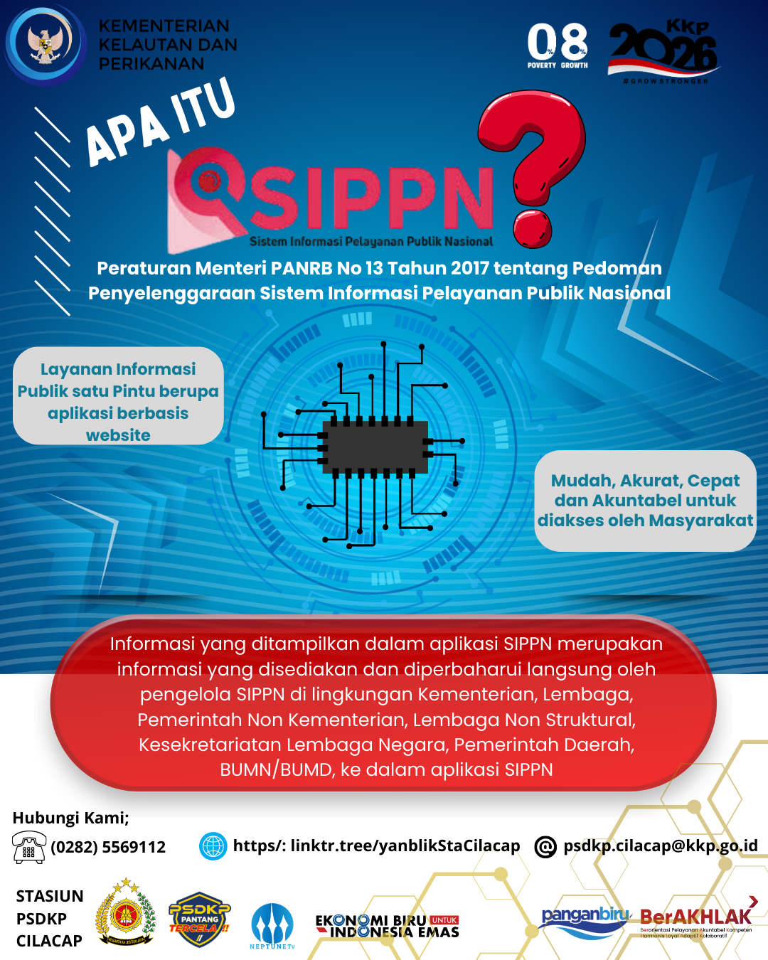 Sistem Informasi Pelayanan Publik Nasional