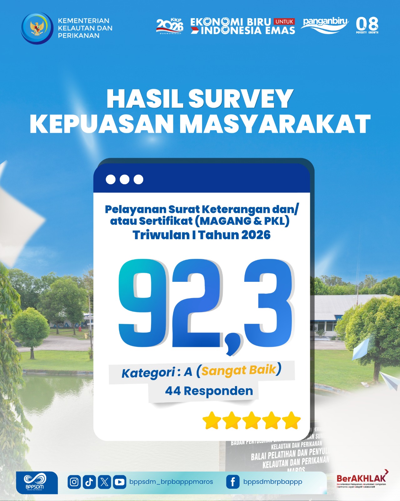 Nilai SKM Pelayanan Surat Keterangan dan atau Sertifikat (Magang dan PKL) Triwulan I Tahun 2026