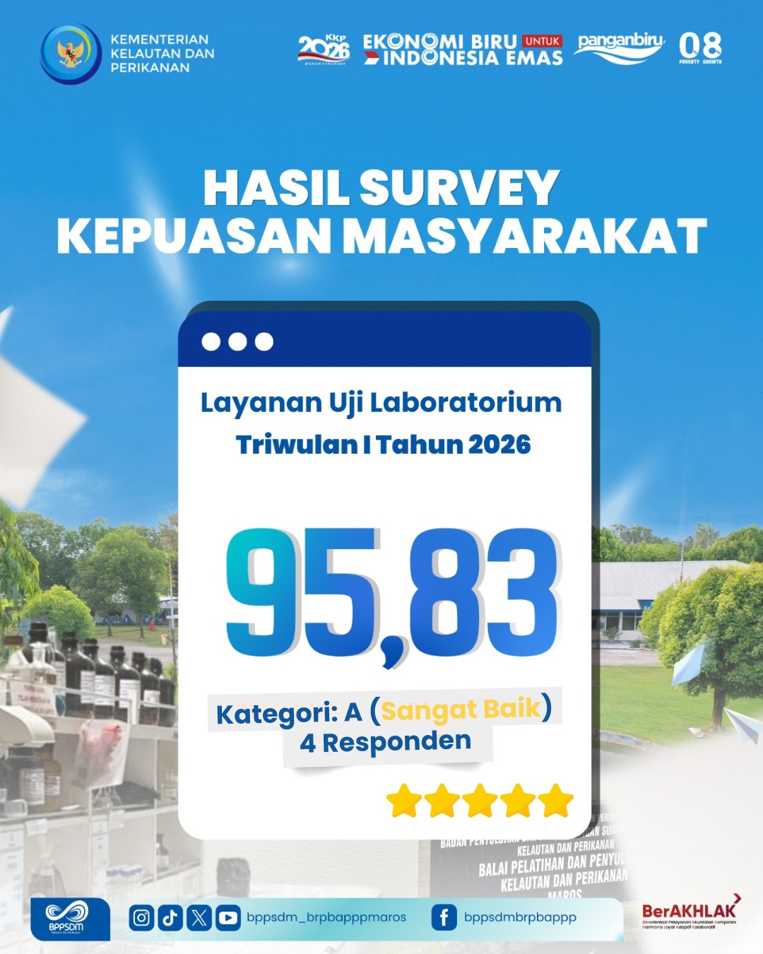 Nilai SKM Layanan Uji Laboratorium TW I Tahun 2026