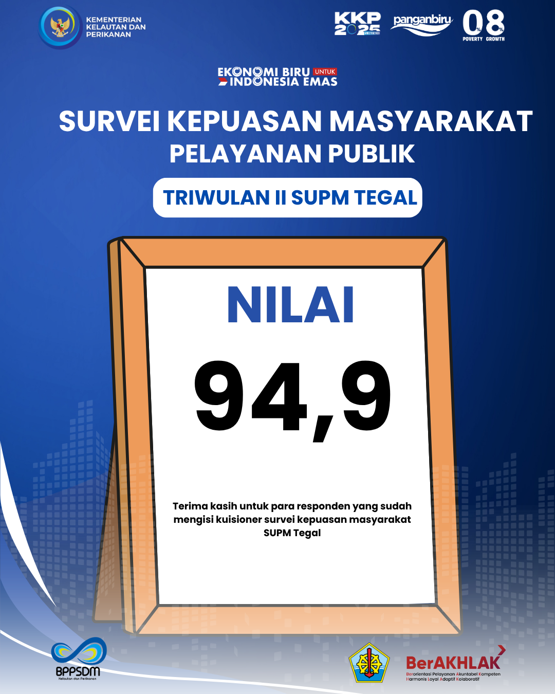 Survei Kepuasan Masyarakat Triwulan 2 SUPM Tegal