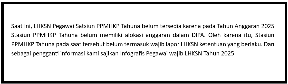Tambahan Informasi LHKSN