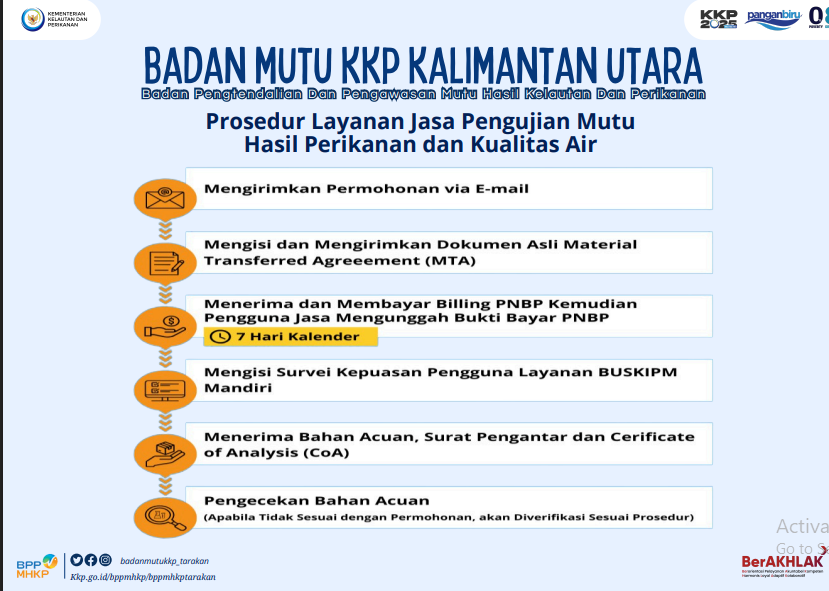 Prosedur Layanan Jasa Pengujian Mutu Hasil Perikanan dan Kualitas Air