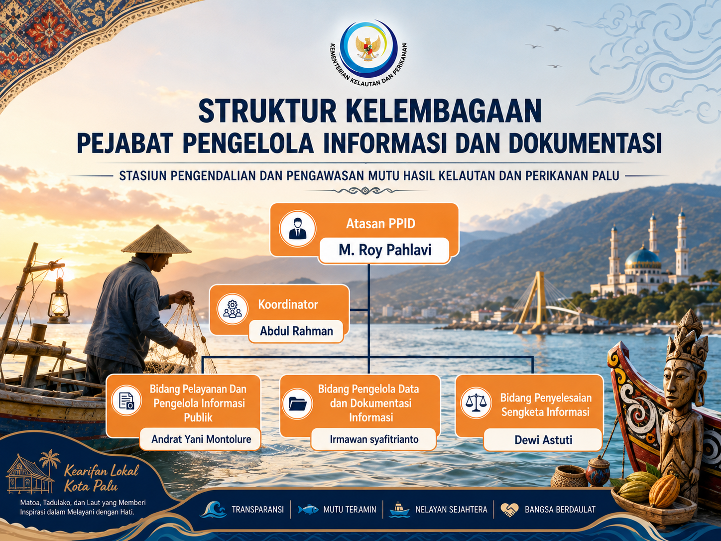 Struktur Organisasi Stasiun PPMHKP Palu