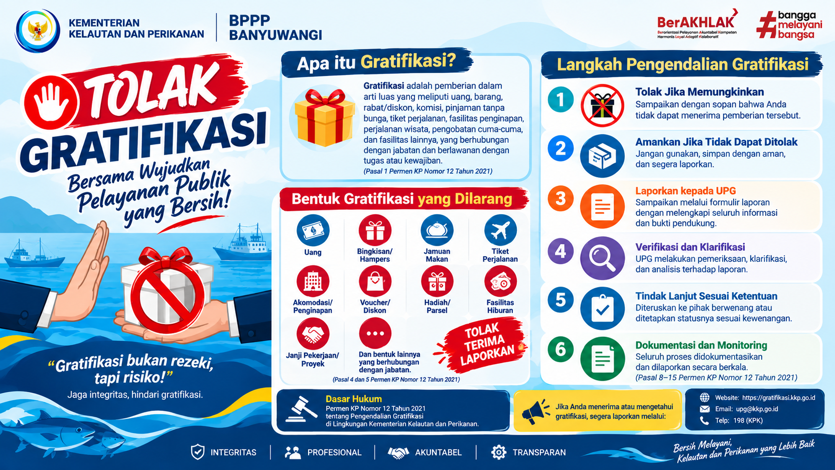 Tolak Gratifikasi di BPPP Banyuwangi