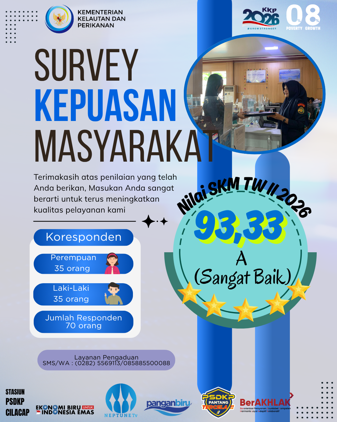 Survey Kepuasan Masyarakat Triwulan II Tahun 2026