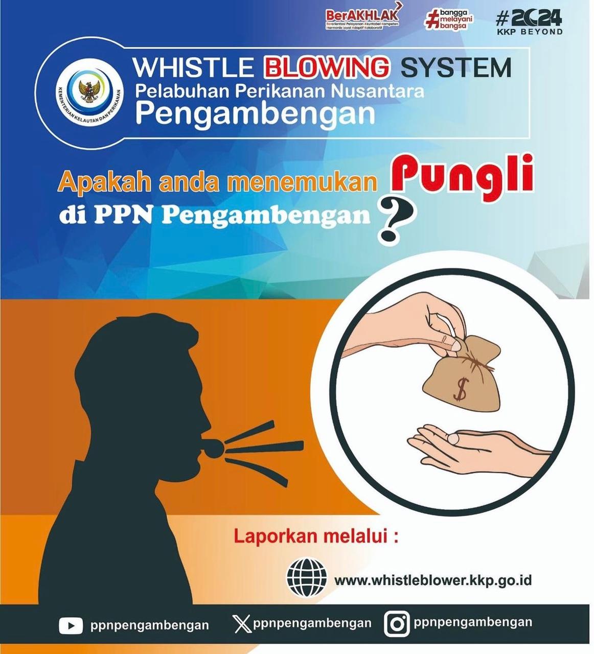 Whistle Blowing System