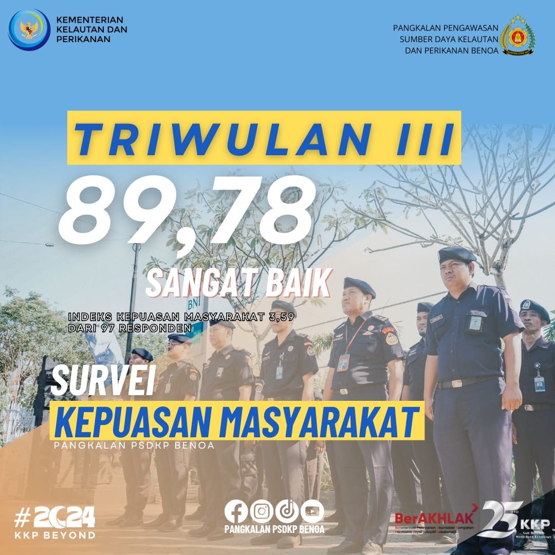 Survei Kepuasan Mayarakat Pangkalan PSDKP Benoa Tahun 2024