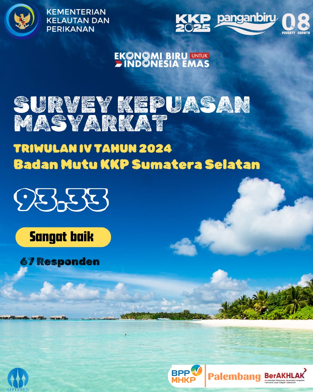 Nilai Hasil Survei Kepuasan Masyarakat (SKM) Triwulan IV Tahun 2024 BPPMHKP Palembang