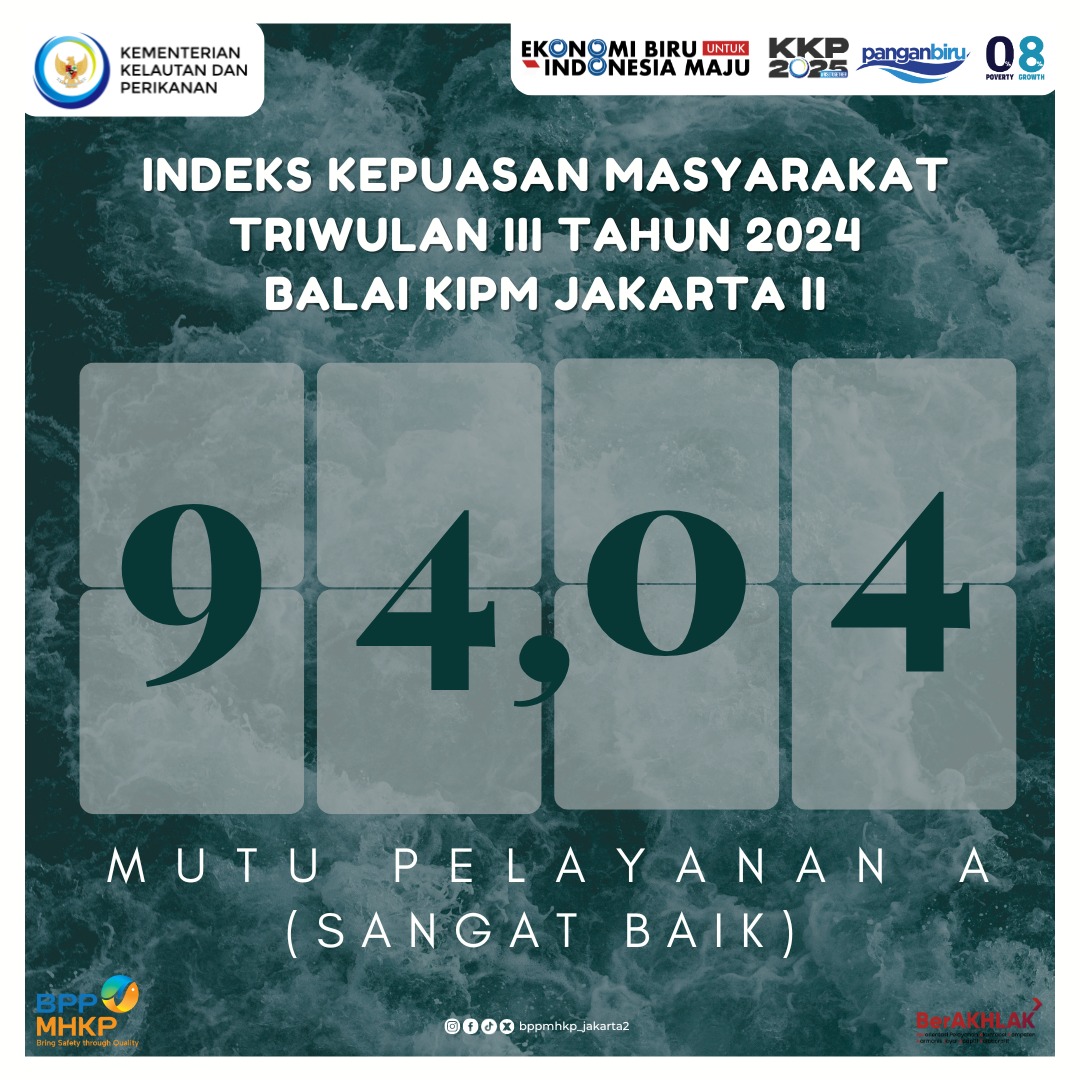 Survei Kepuasan Masyarakat (SKM) Balai KIPM Jakarta II Tahun 2024