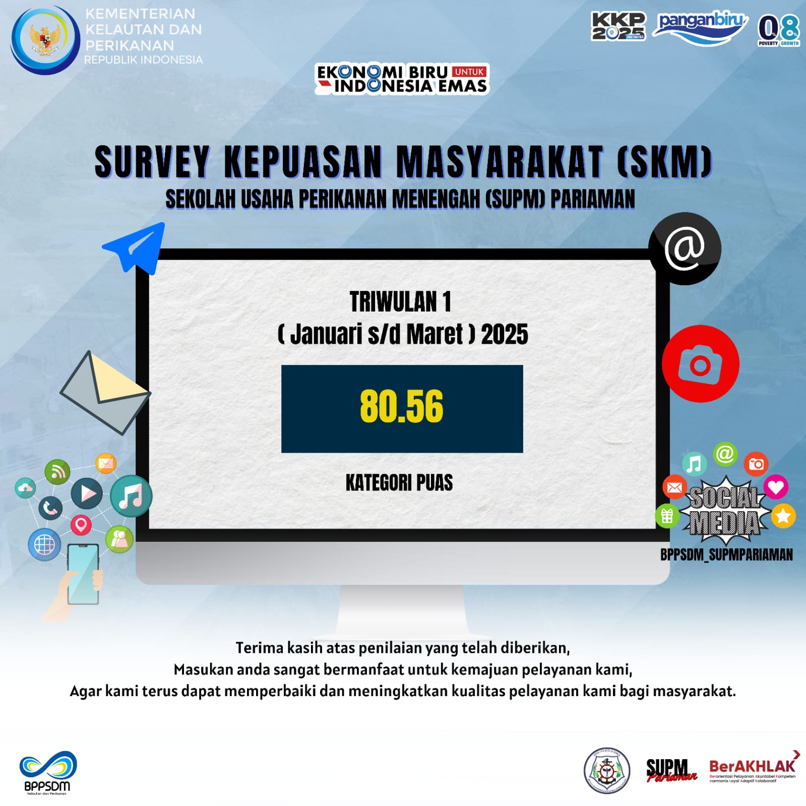 SKM TRIWULAN 1 SUPM PARIMAN