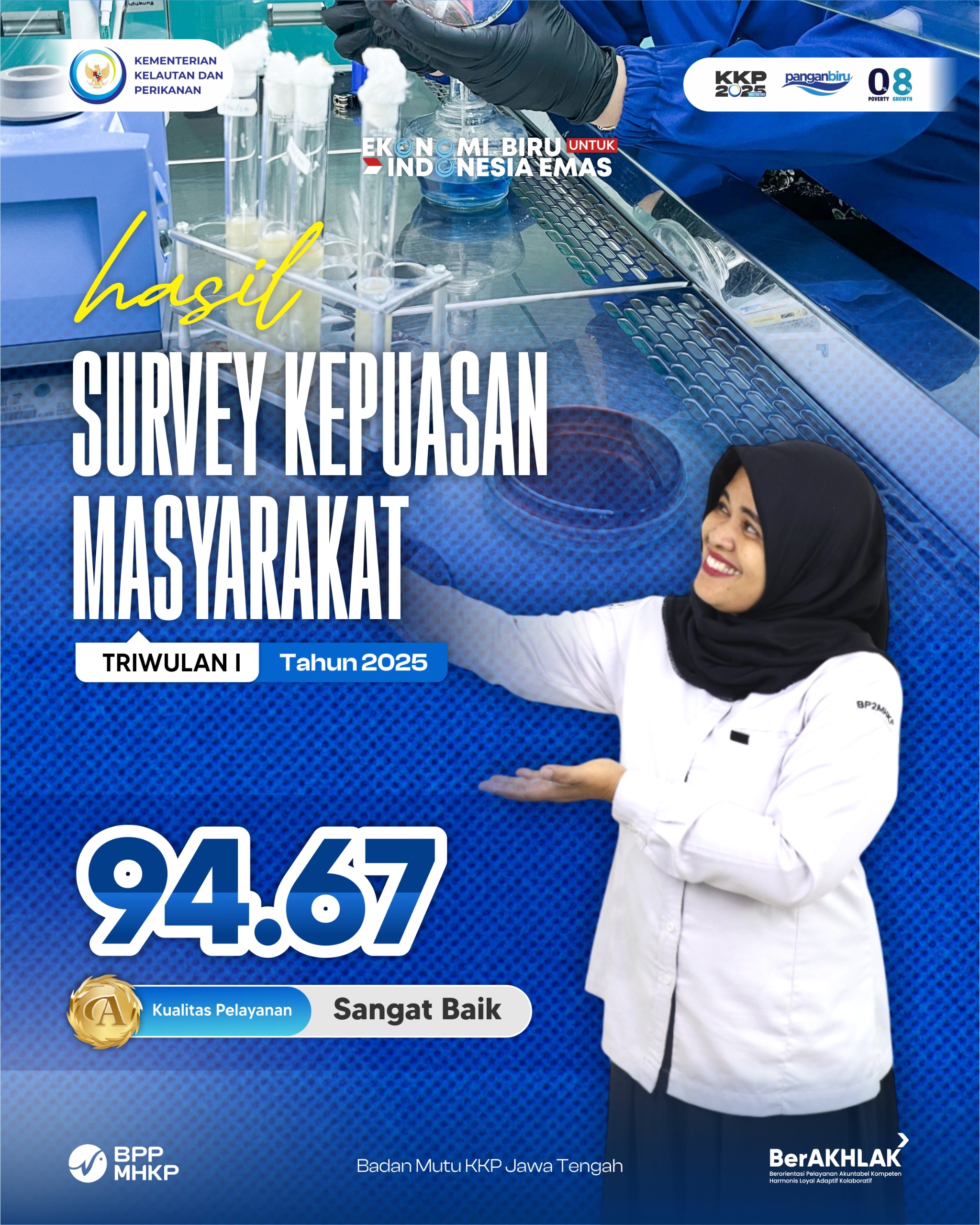 SKM TW.1 2025
