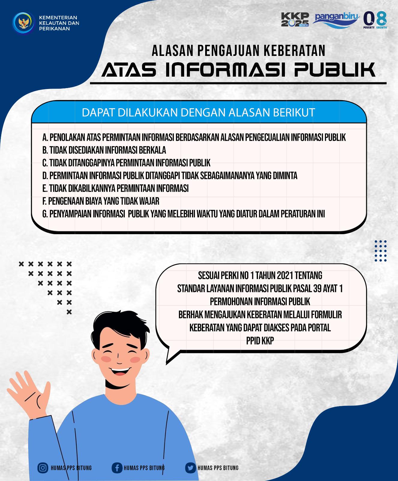 Alur Penanganan Keberatan Atas Informasi Publik