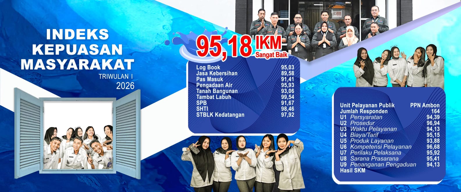 Indeks Kepuasan Masyarakat (IKM) Pelabuhan Perikanan Nusantara Ambon Triwulan I Tahun 2026