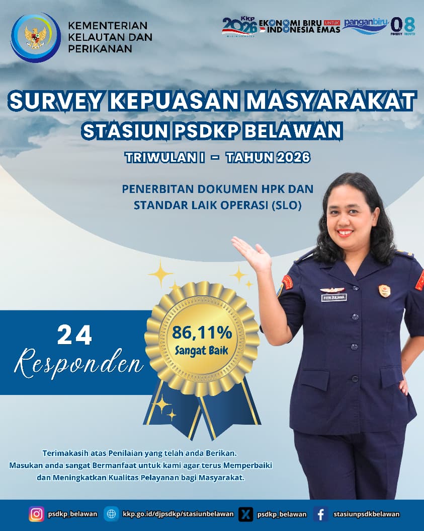 SKM SLO TRIWULAN I 2026