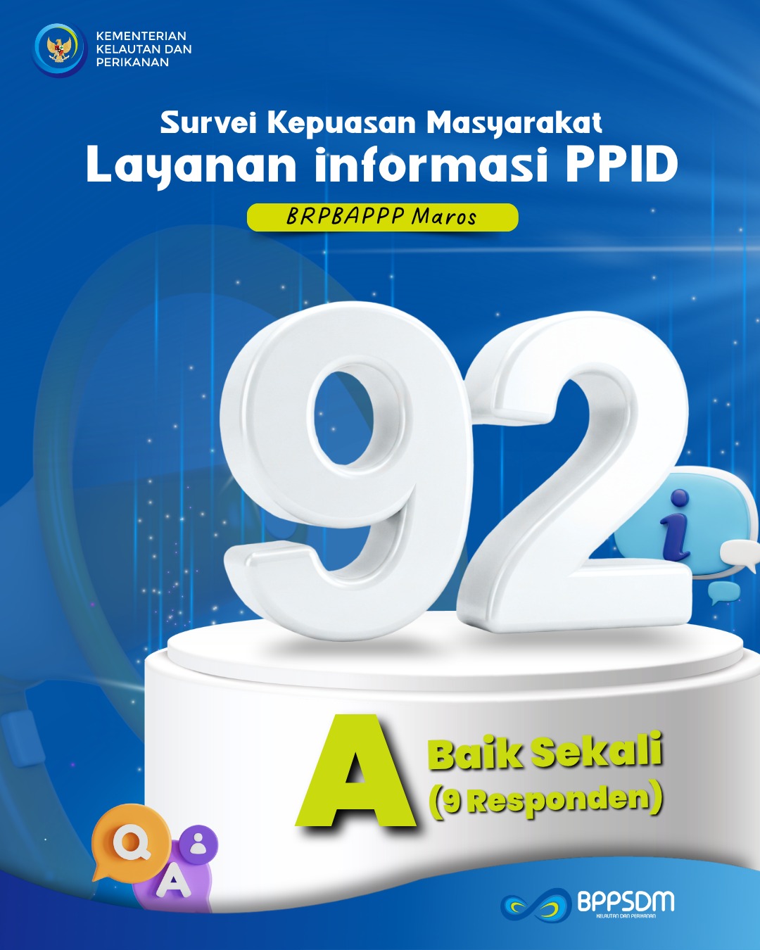 Nilai SKM PPID Triwulan II BRPBAPPP Maros