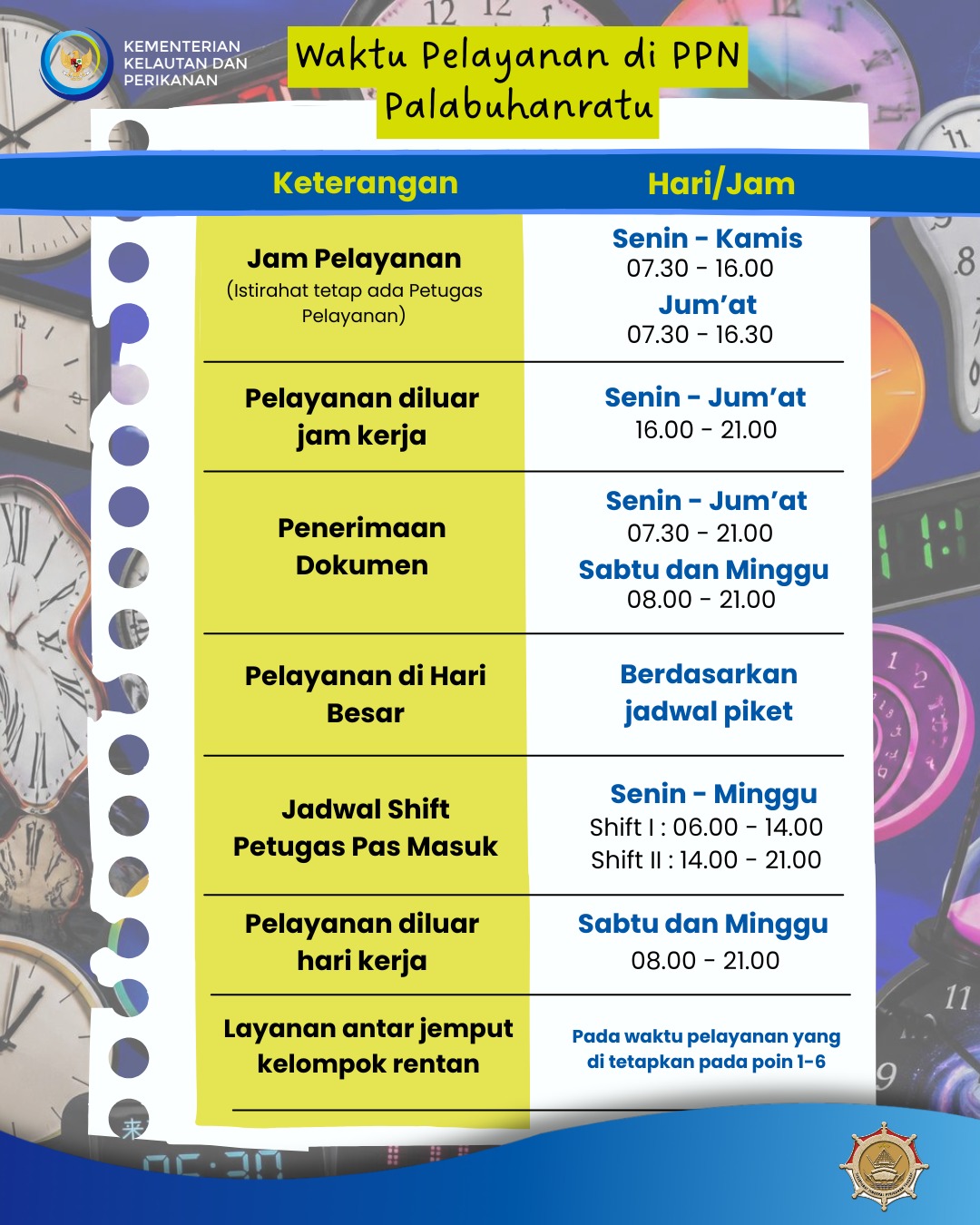 Informasi Jam Pelayanan PPN Palabuhanratu