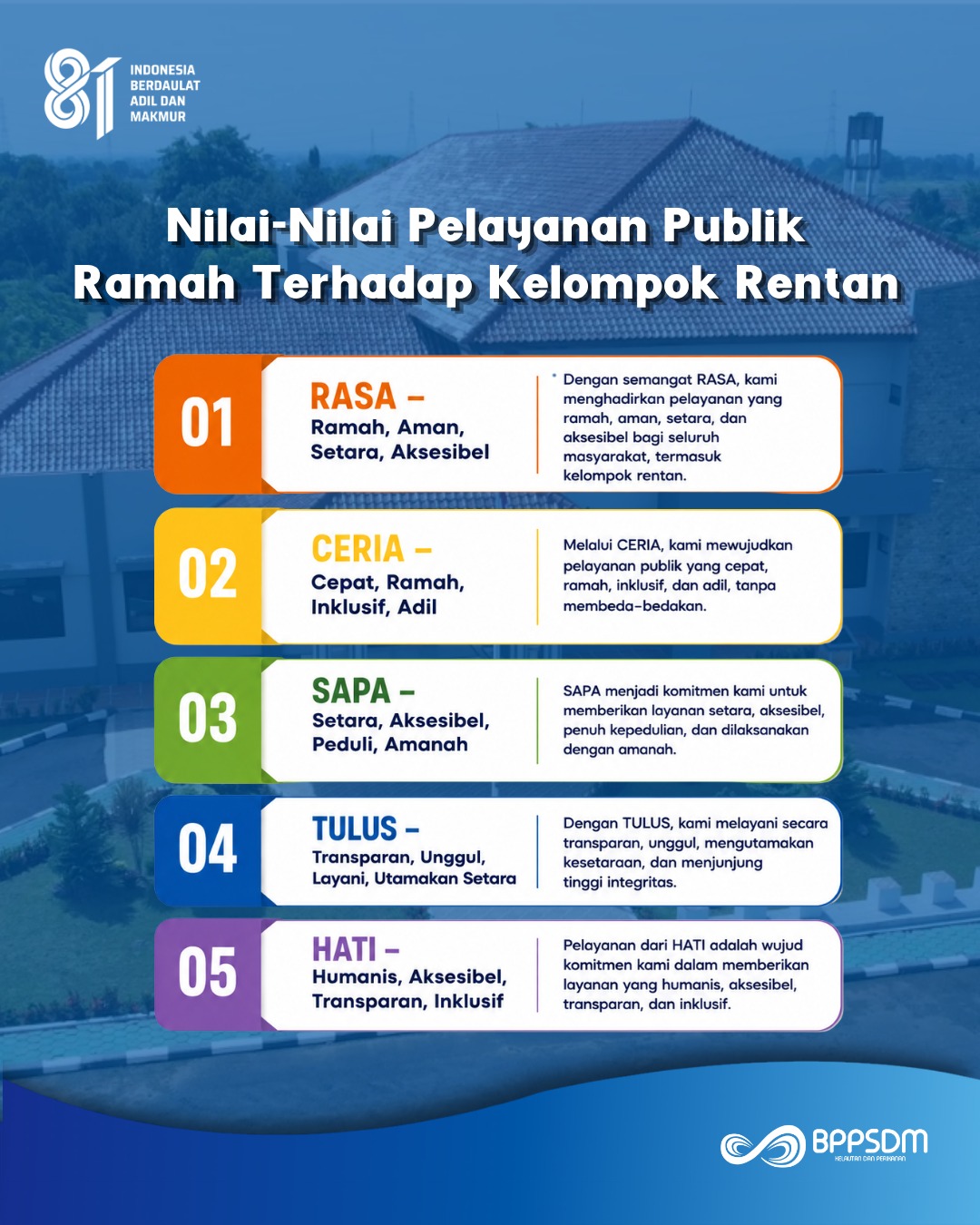 Nilai Nilai Pelayanan Publik Ramah Terhadap Kelompok Rentan